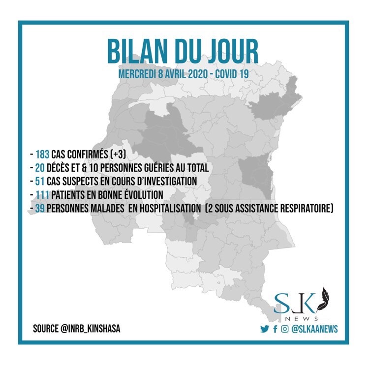 Coronavirus : Bilan du jour en&nbsp;RDC